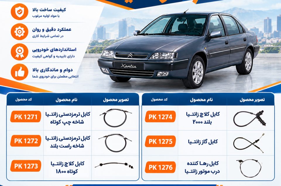 کابل‌های کنترل زانتیا